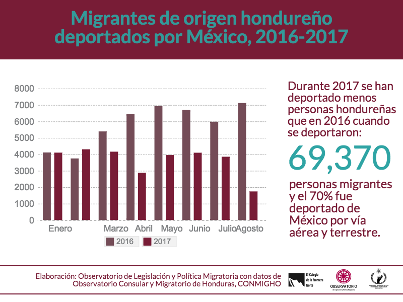 Imagen de fondo