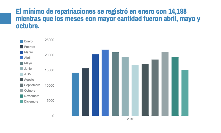 Imagen de fondo